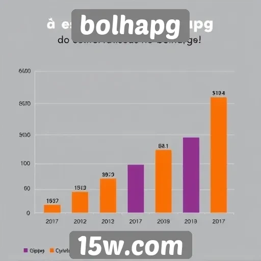 Estatísticas de usuários no site bolhapg